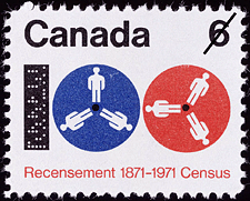 Timbre de 1971 - Recensement, 1871-1971 - Timbre du Canada